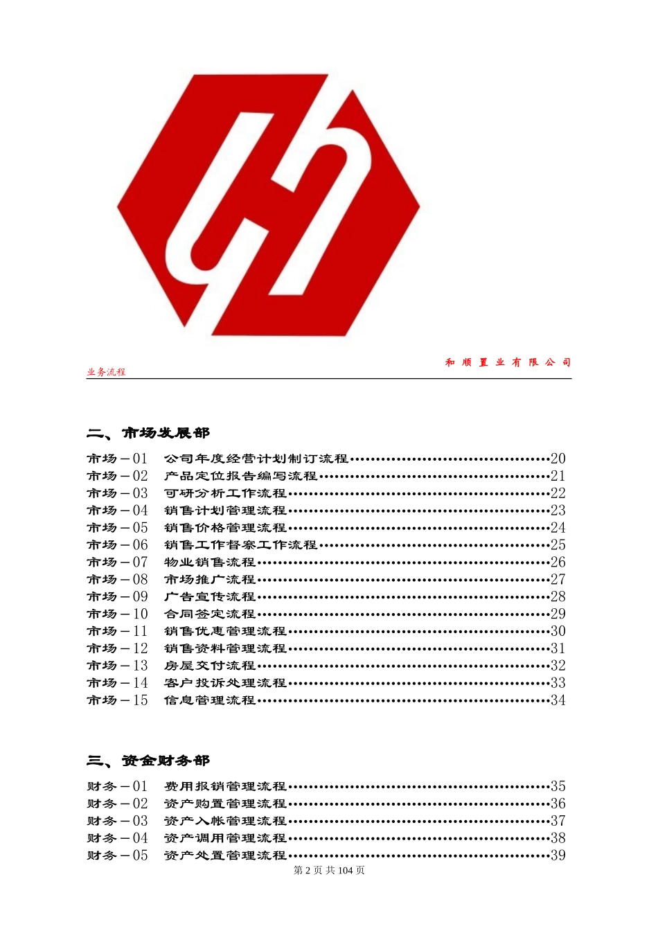 房地产公司全套业务流程图_第2页