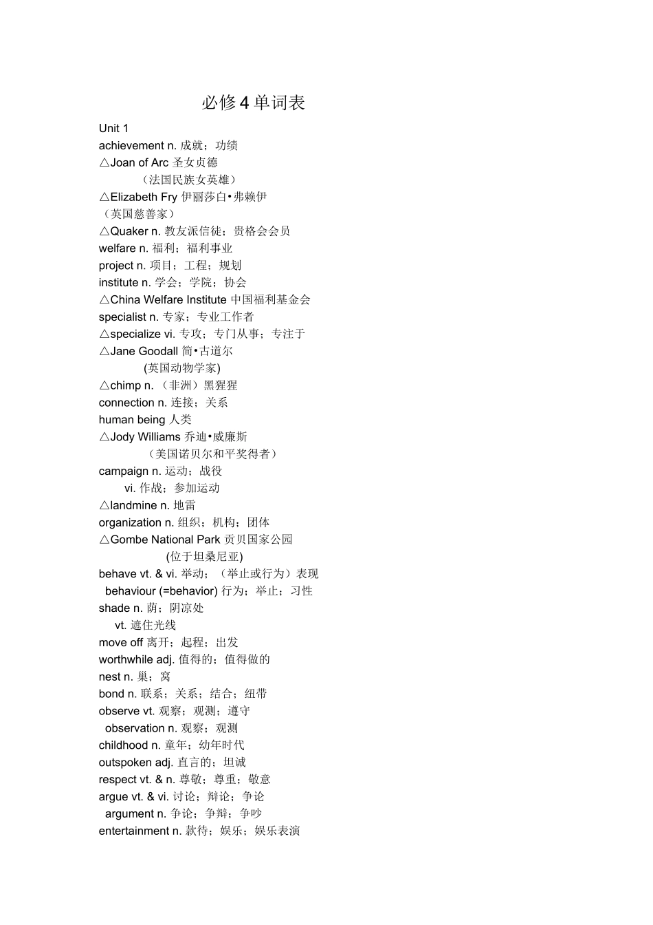 高中英语必修4单词表_第1页