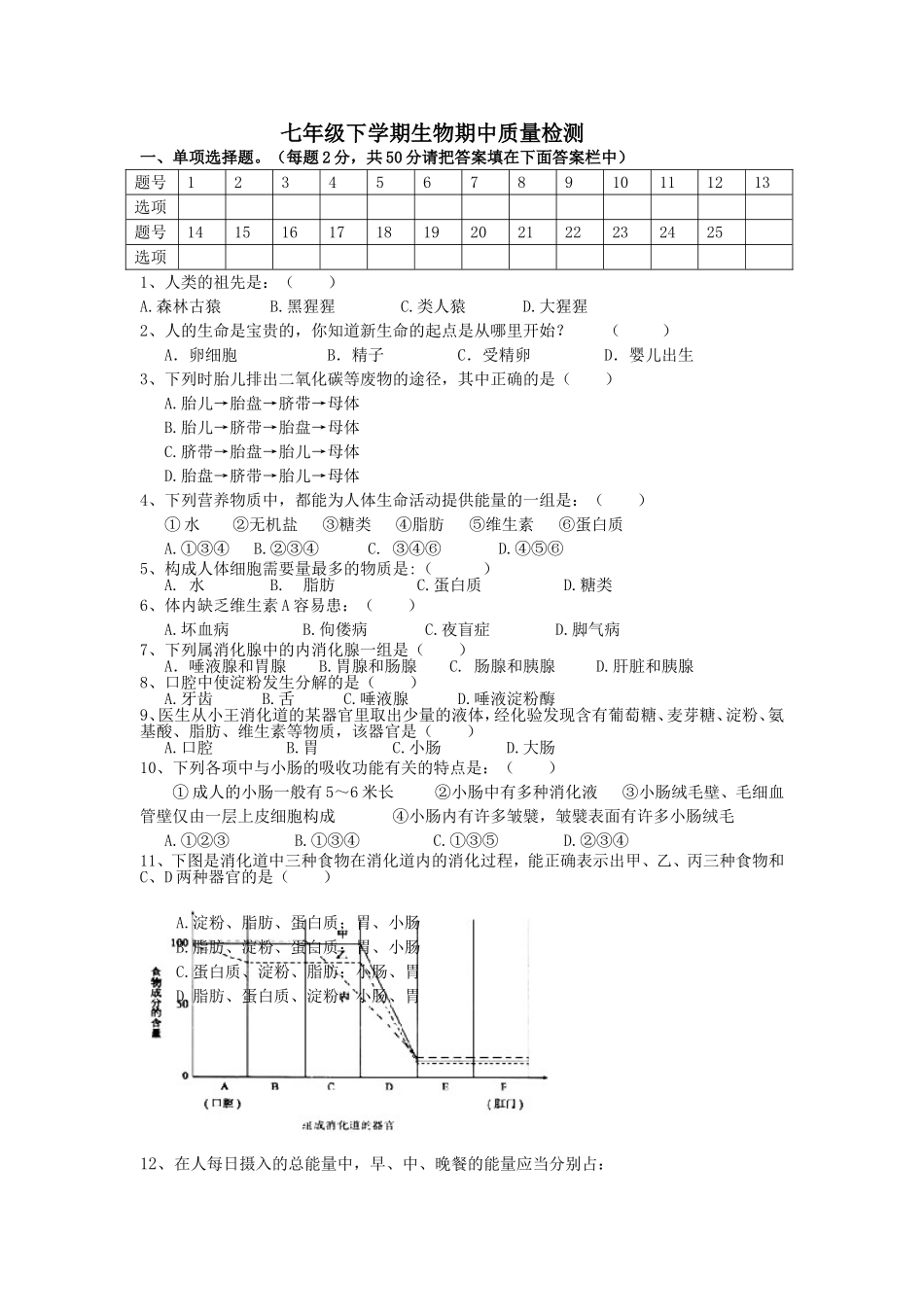 七年级下学期生物期中质量检测_第1页