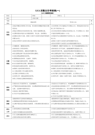 后勤主任绩效考核表