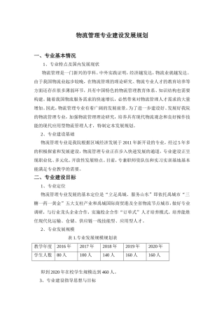物流管理专业建设发展规划