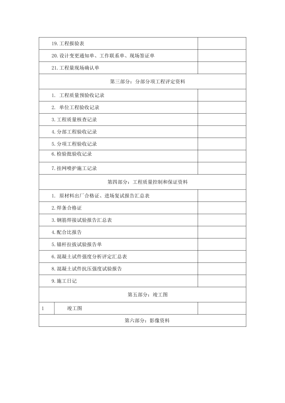 地质灾害治理竣工资料汇总(内容及表格)-(1)_第3页