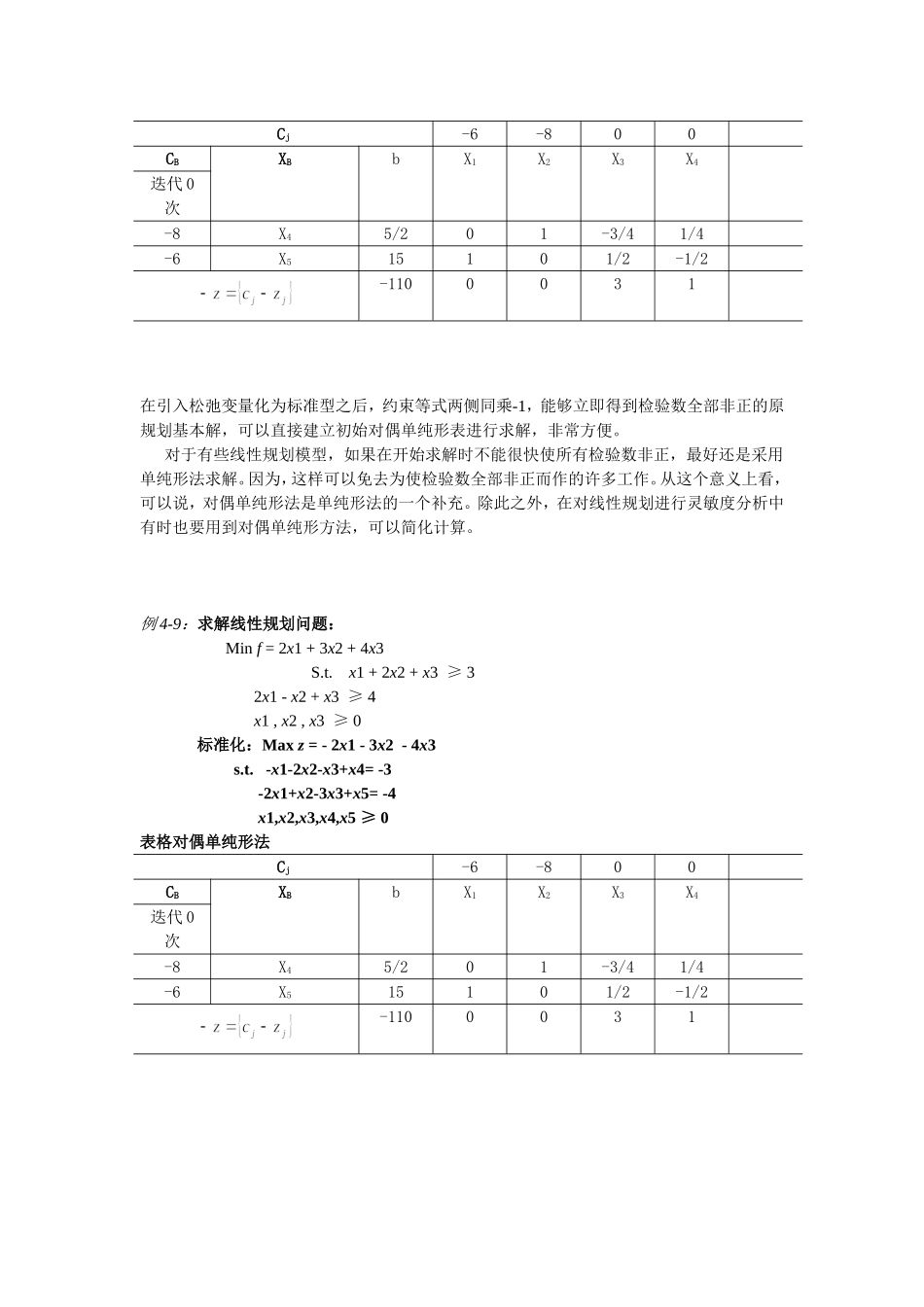 用对偶单纯形法求解线性规划问题_第3页