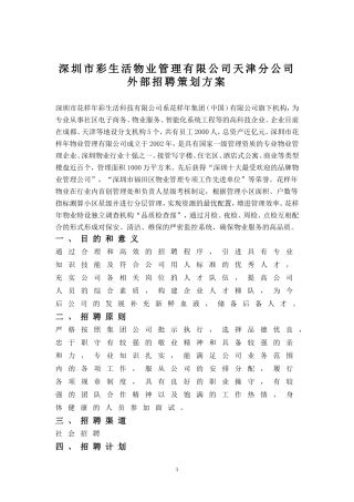彩生活物业公司新员工招聘方案设计