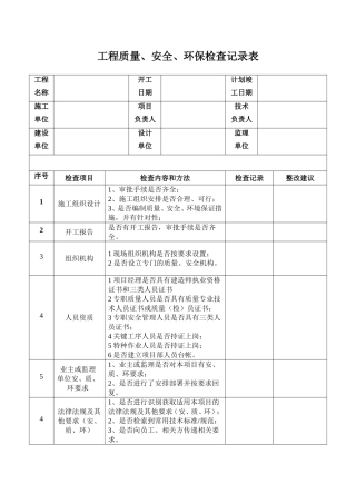 工程质量、安全、环保检查记录表
