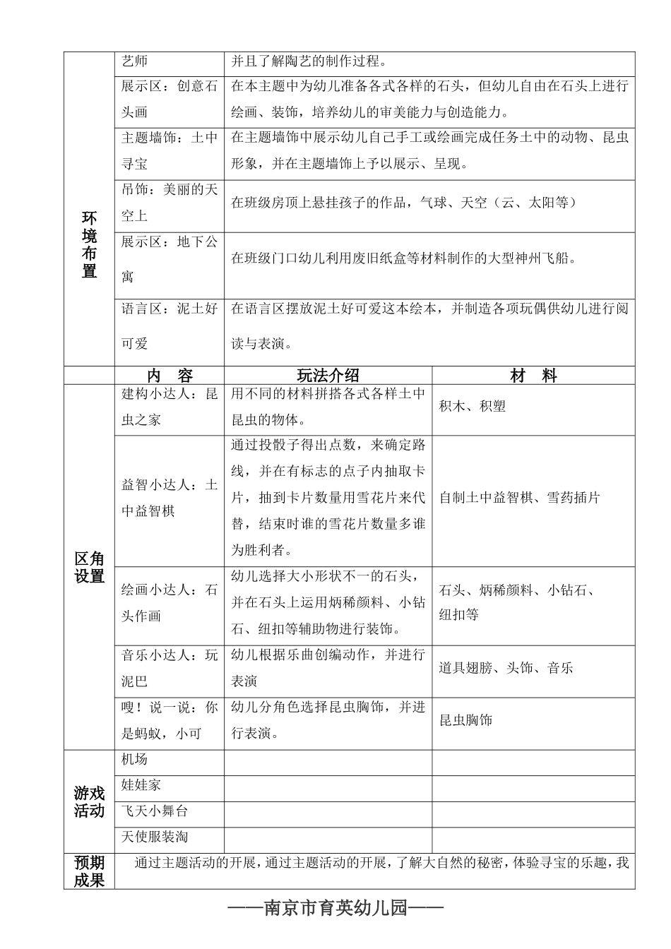 大二班-土中寻宝-主题活动计划_第2页