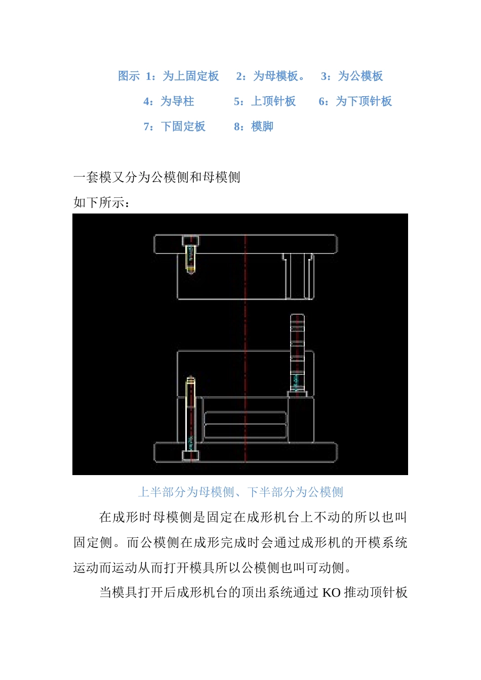 塑料模具基础知识-模具设计与制造_第3页