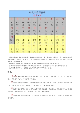 韩文字母表—半小时学会念韩文