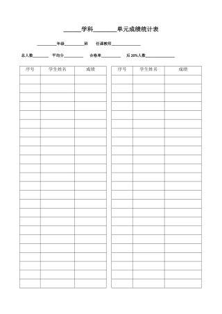 后20%辅导登记表