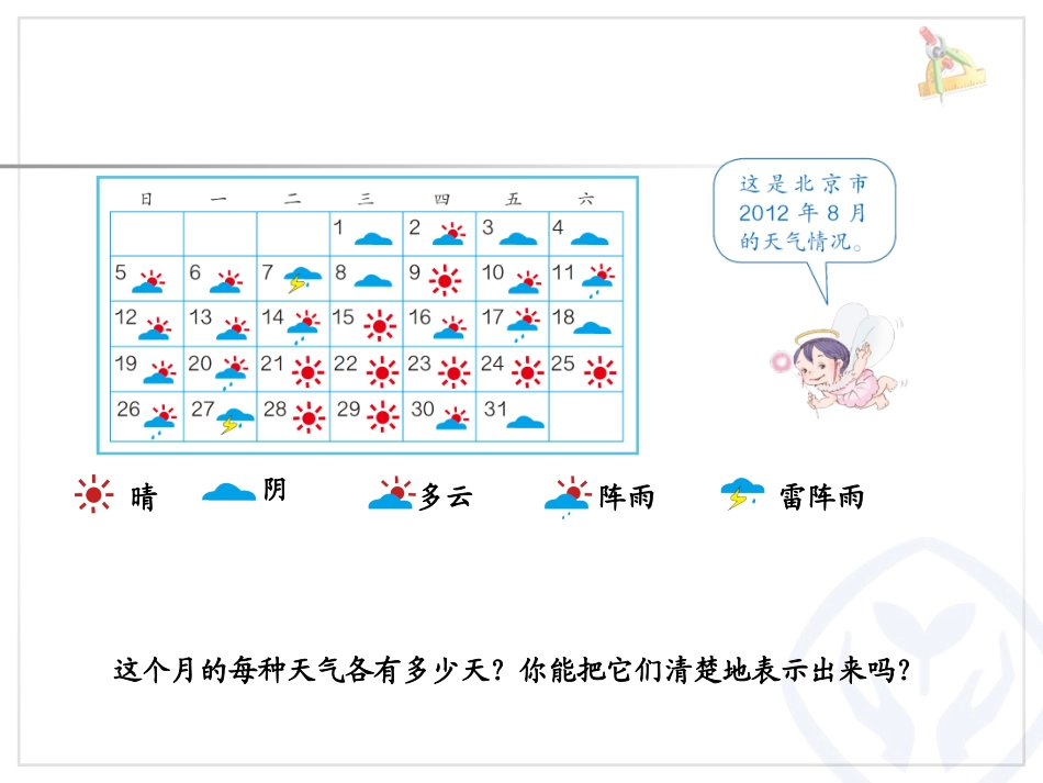 小学人教四年级数学1格表示1个单位的条形统计图-(2)_第3页