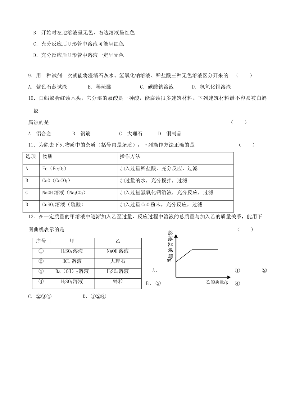九年级化学下册 第十单元 酸和碱检测试卷(新版)新人教版 学案_第2页