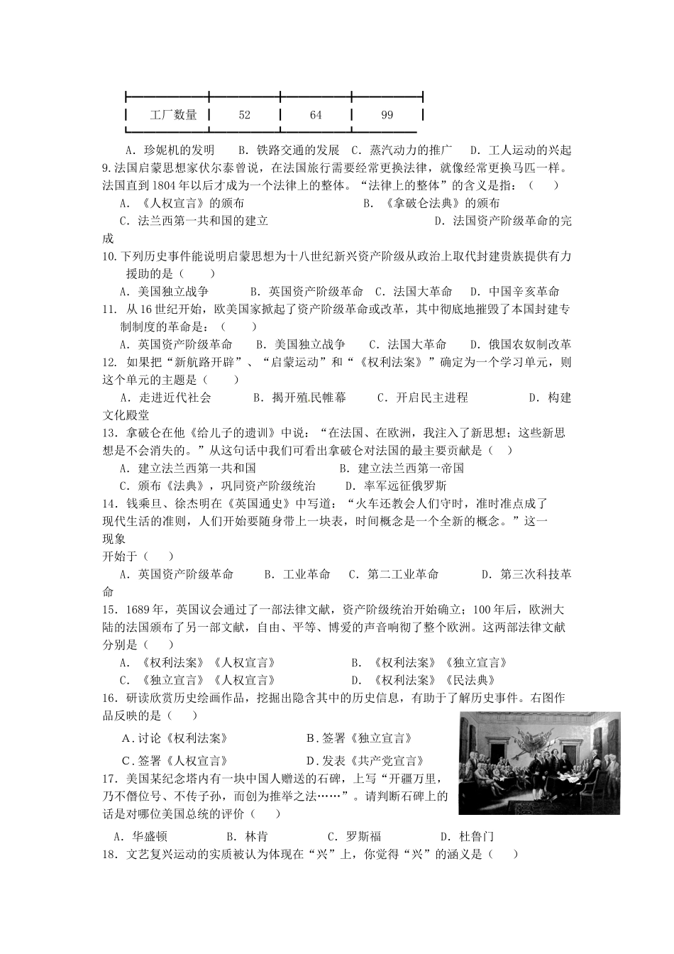九年级历史上学期第一次知识质量调查试卷 新人教版试卷_第2页