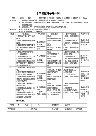 水平四篮球单元计划1