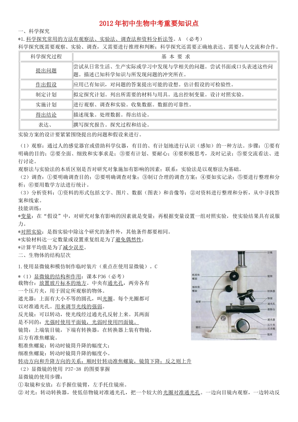 中考生物重要知识点 人教新课标版试卷_第1页