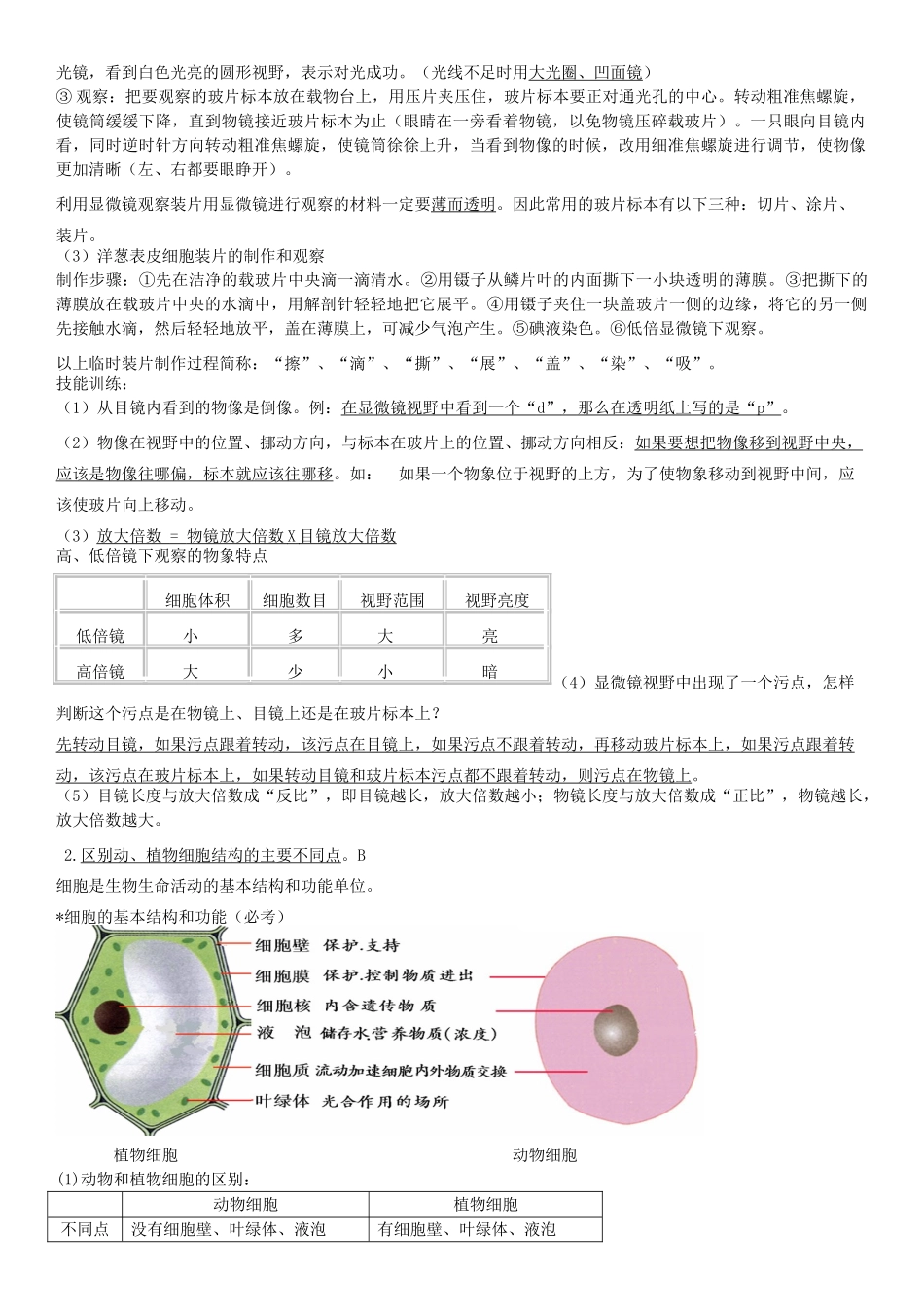 中考生物重要知识点 人教新课标版试卷_第2页