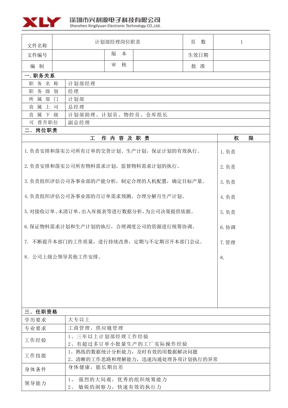 计划部岗位职责_第1页