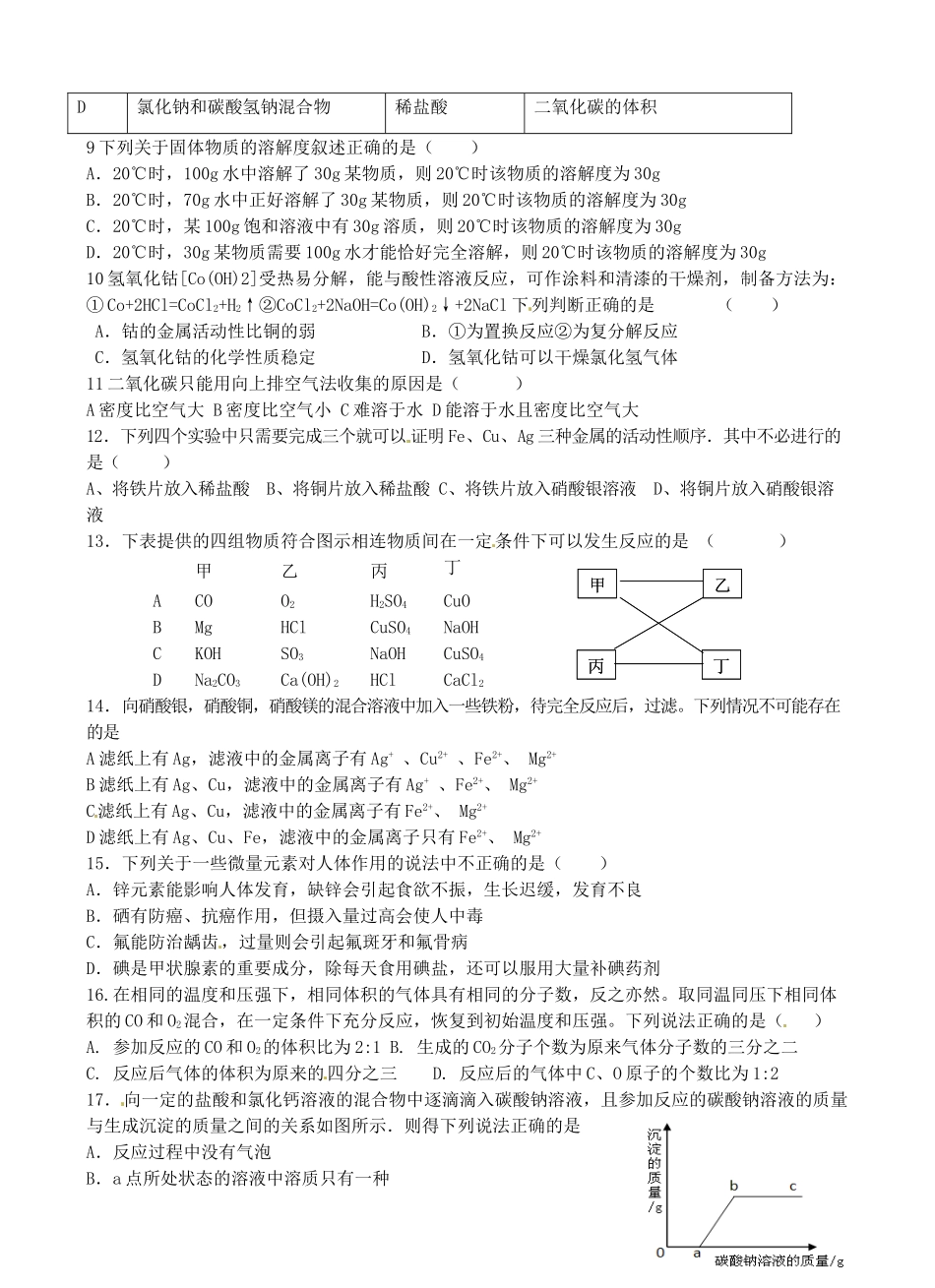 九年级化学上学期月考测试卷新人教版试卷_第2页