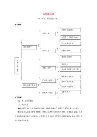 九年级上册知识详解 人教新课标版试卷