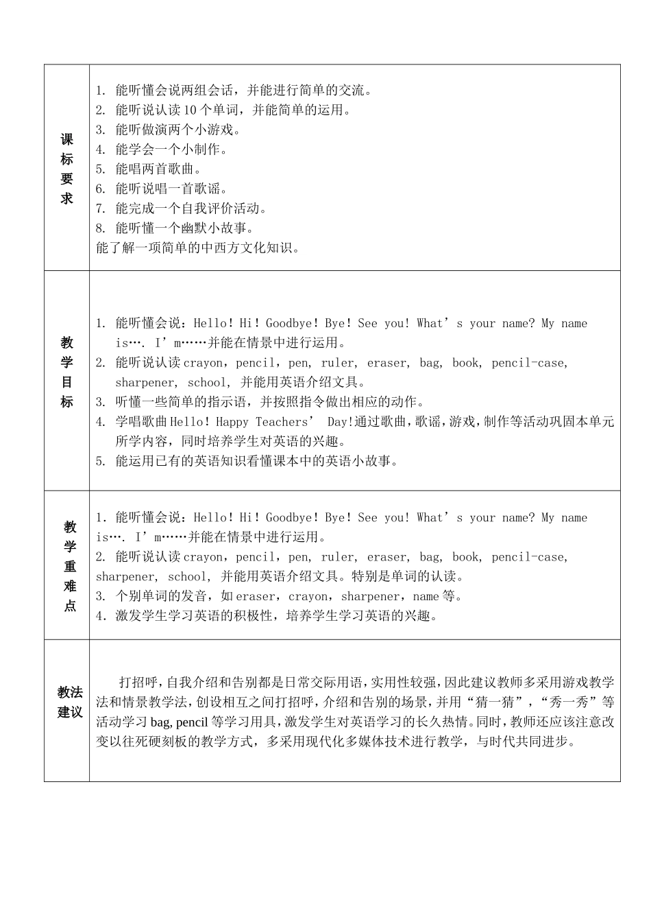 (pep)小学英语三年级上册先周单元集体备课表-全册_第2页