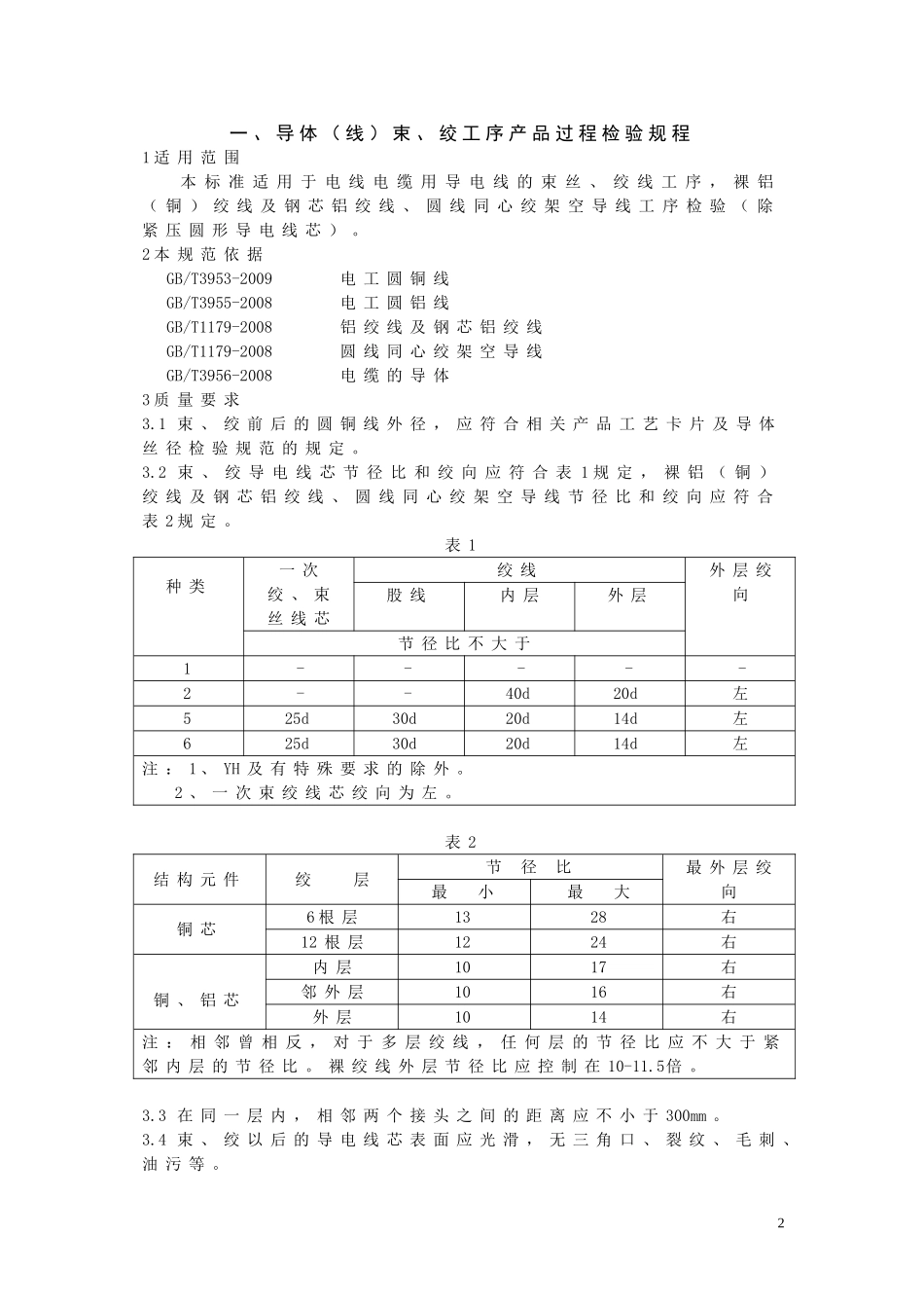 电线电缆产品过程检验规范_第3页