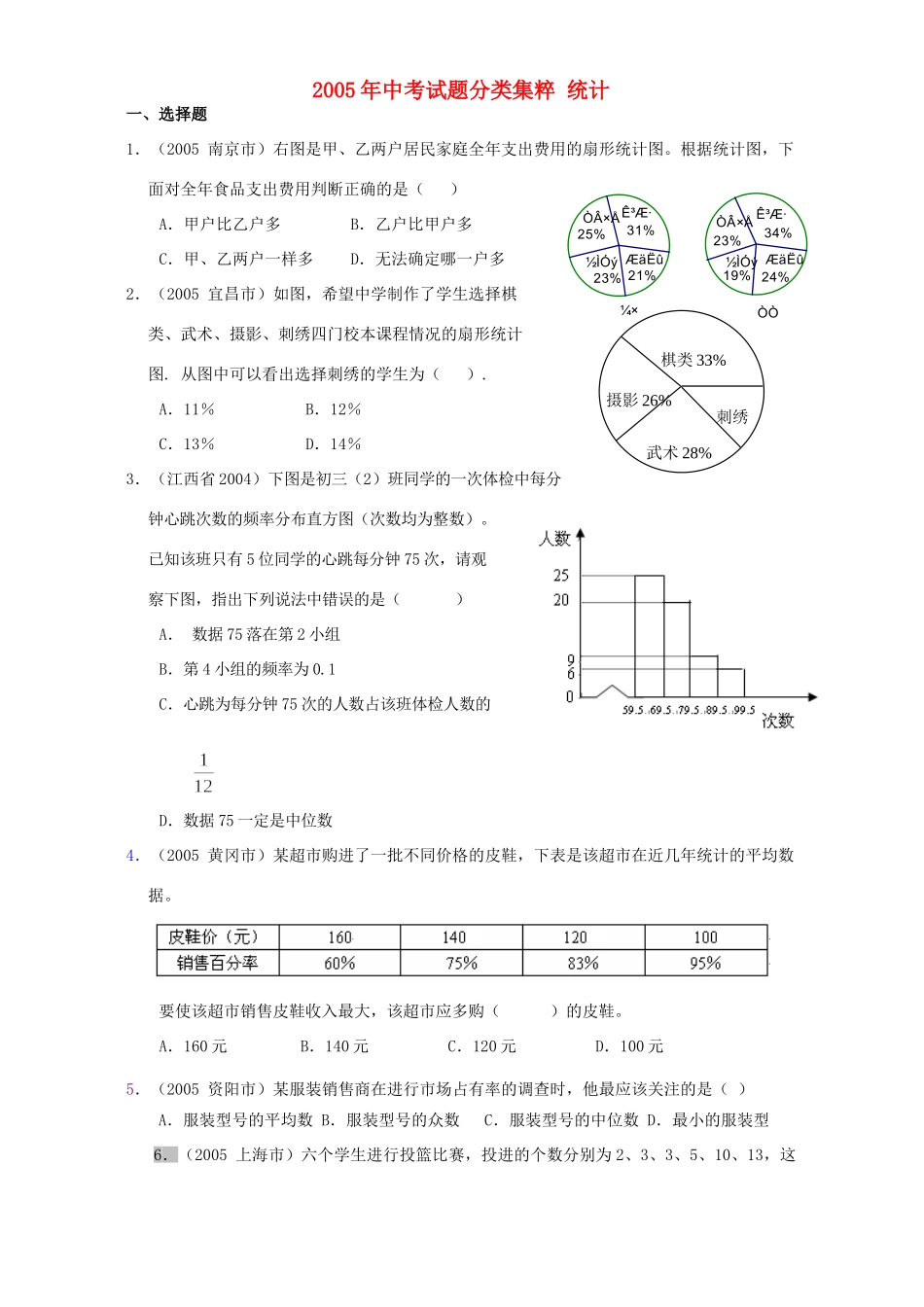中考试卷分类集粹 统计 新课标试卷_第1页