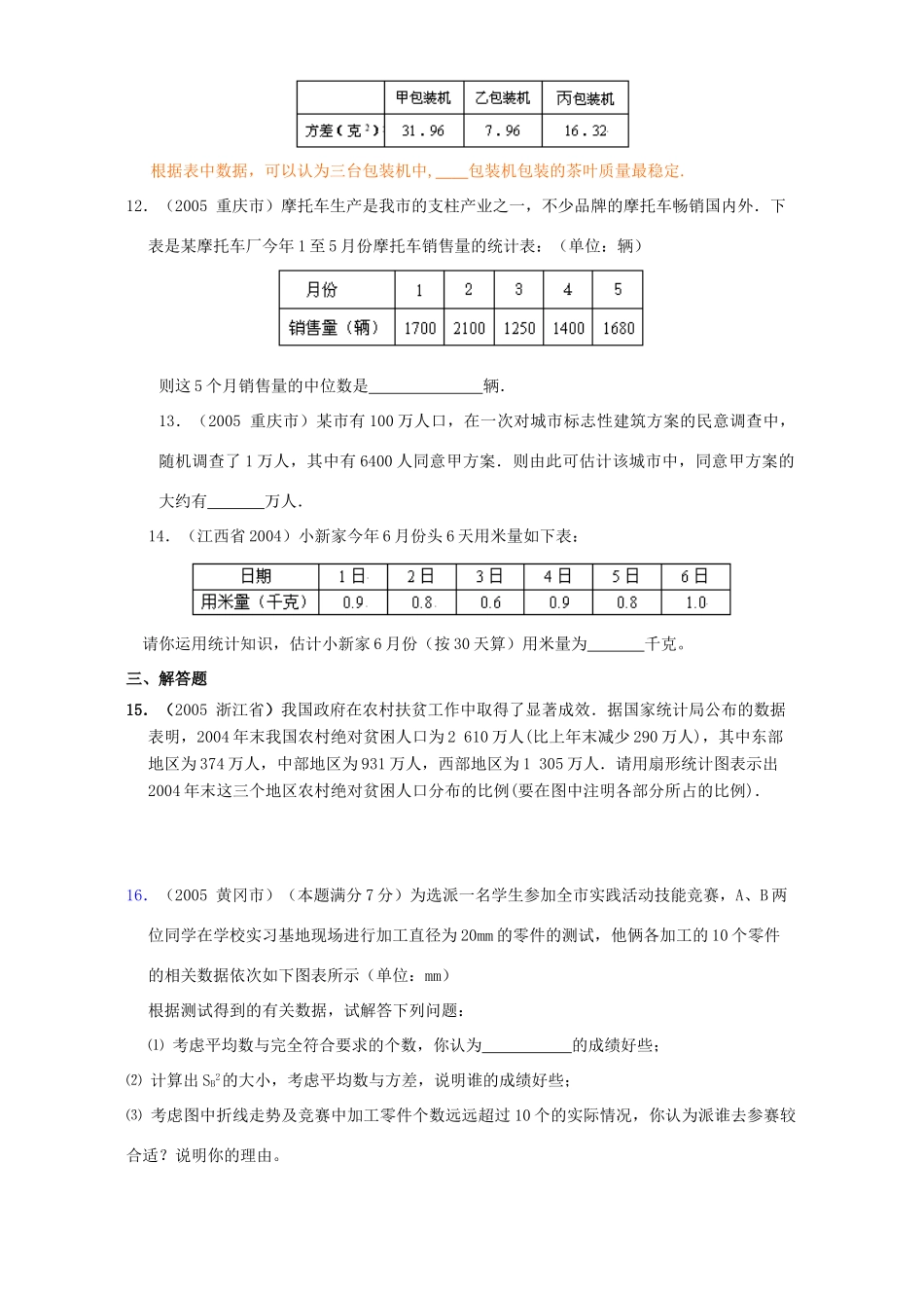 中考试卷分类集粹 统计 新课标试卷_第3页