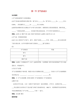 九年级化学 空气的成分知识梳理知识导学疑难突破 鲁教版试卷