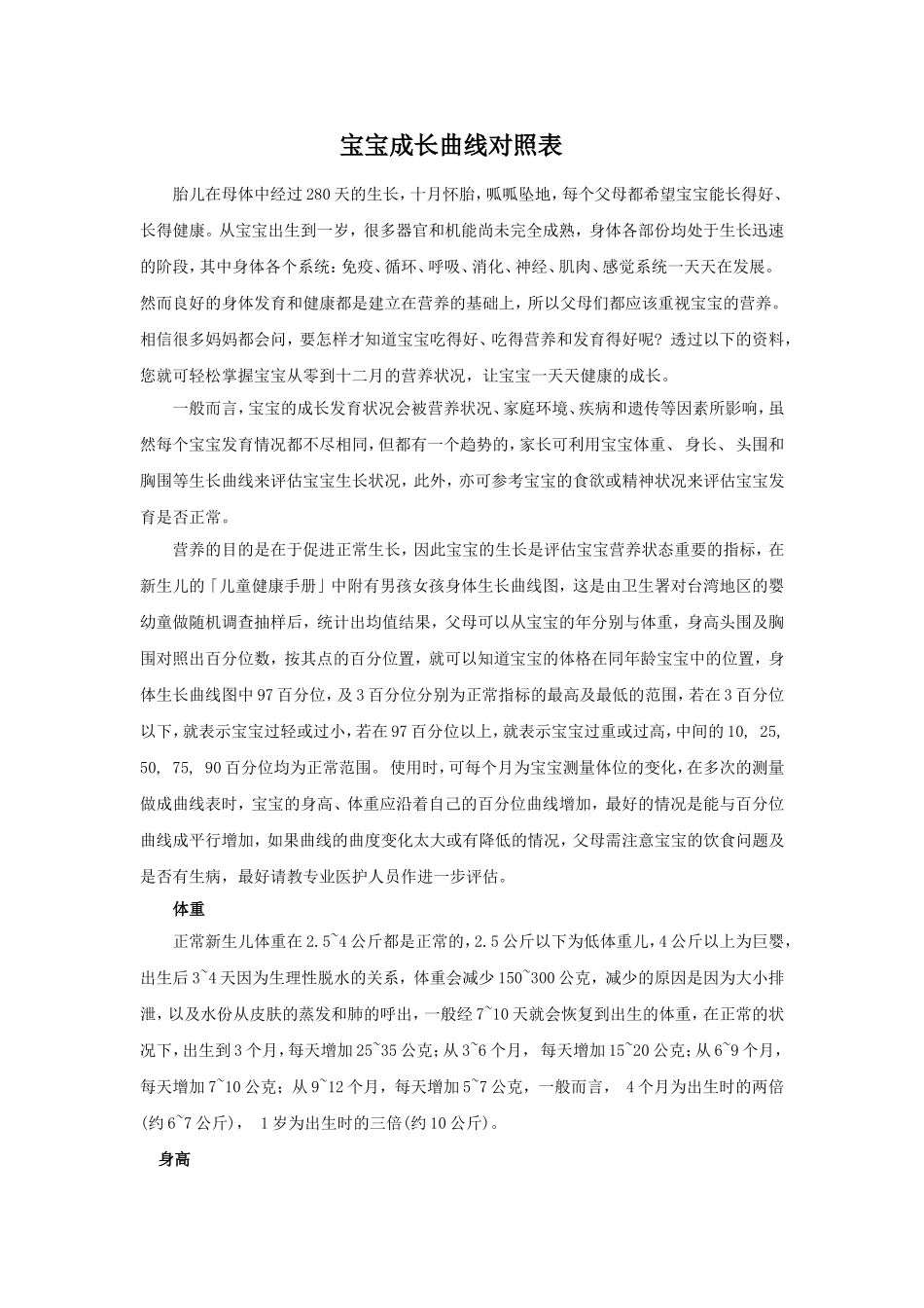 宝宝成长曲线对照表_第1页