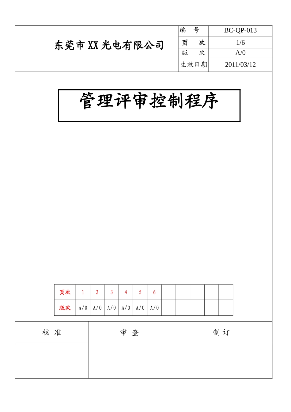 管理评审控制程序(适用全面-附有流程图)_第1页