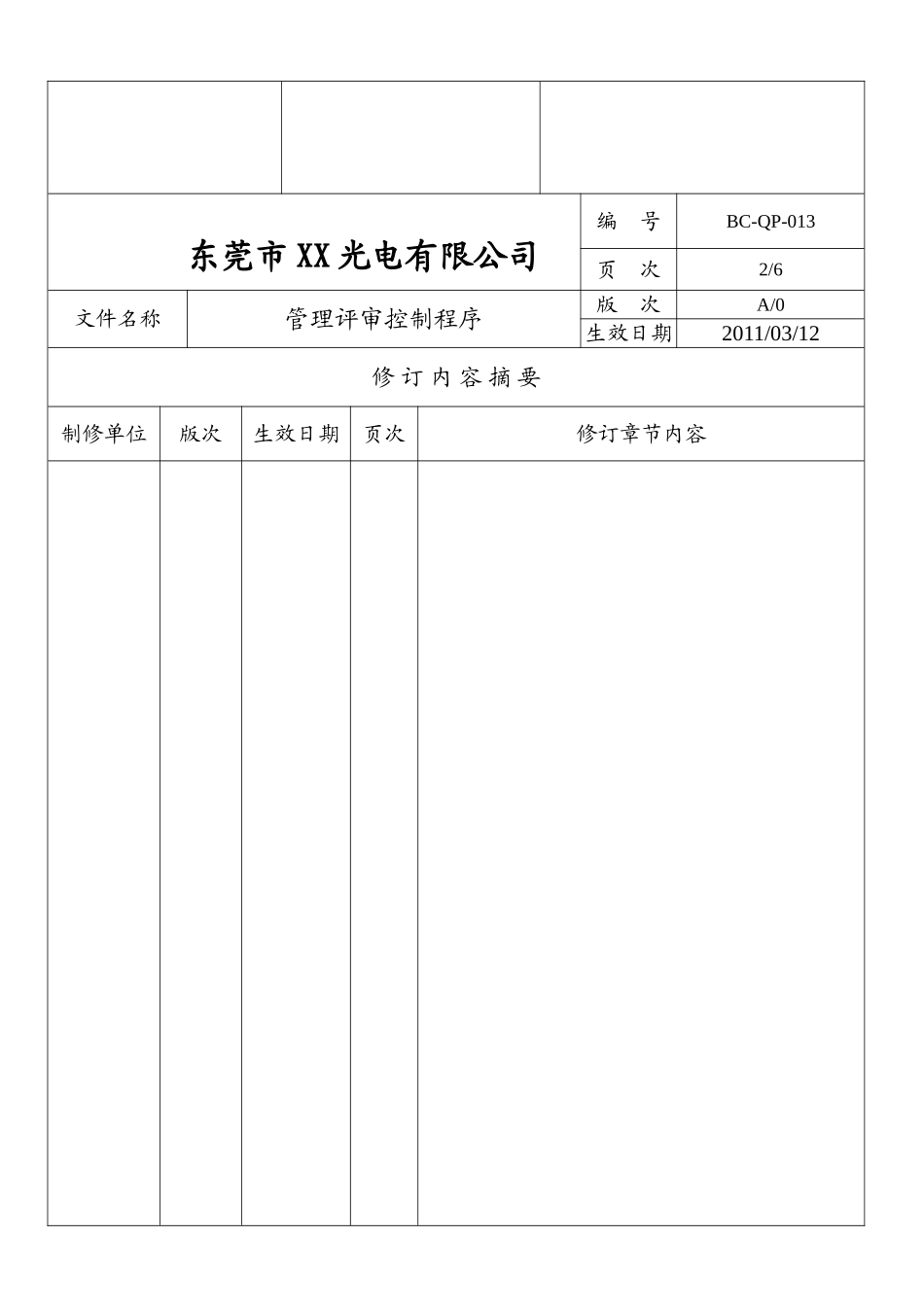 管理评审控制程序(适用全面-附有流程图)_第2页