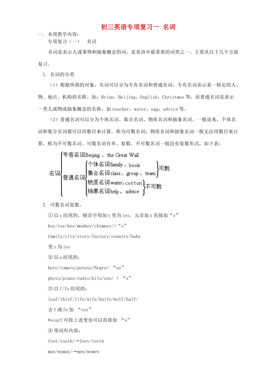 初三英语专项复习一 名词 河北版 试题_第1页