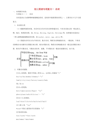 初三英语专项复习一 名词 河北版 试题