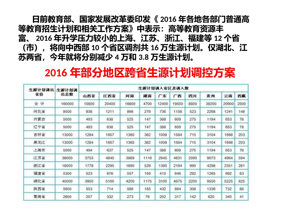 5.30公平是社会稳定的天平_第2页