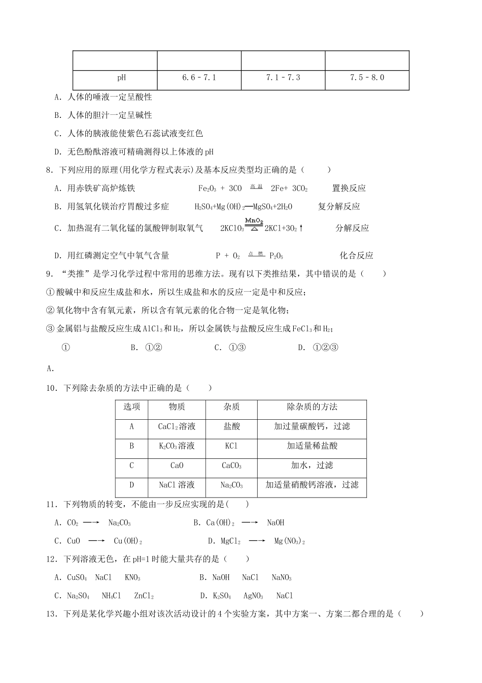 九年级化学下学期4月月考试卷 新人教版试卷_第2页