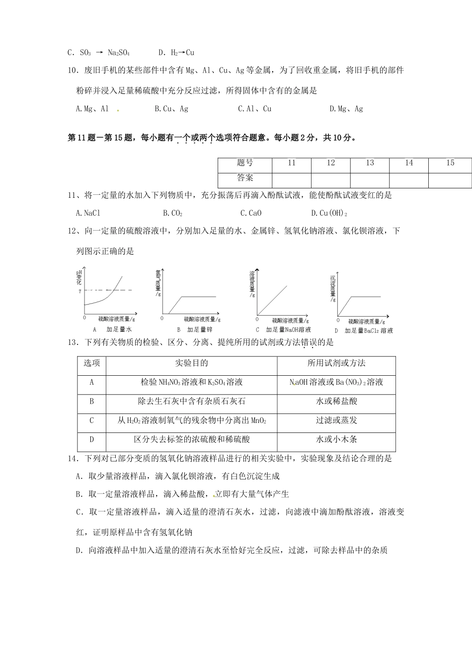 九年级化学下学期第一次阶段测试试卷试卷_第2页