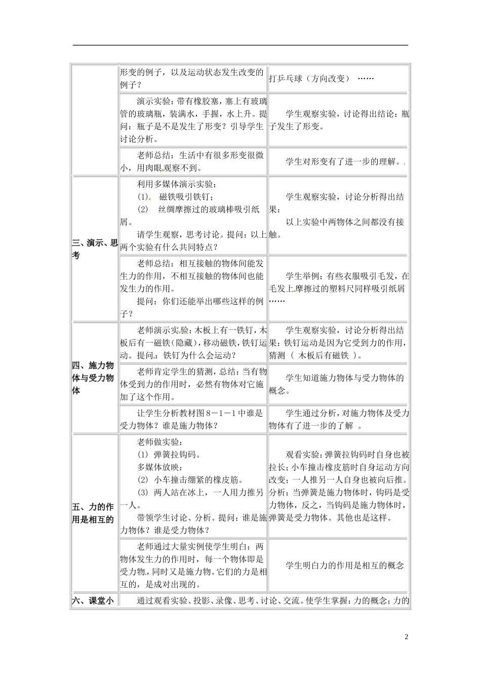 河北省承德县三沟初级中学八年级物理下册-第八章-力-一、什么是力教案-教科版_第2页