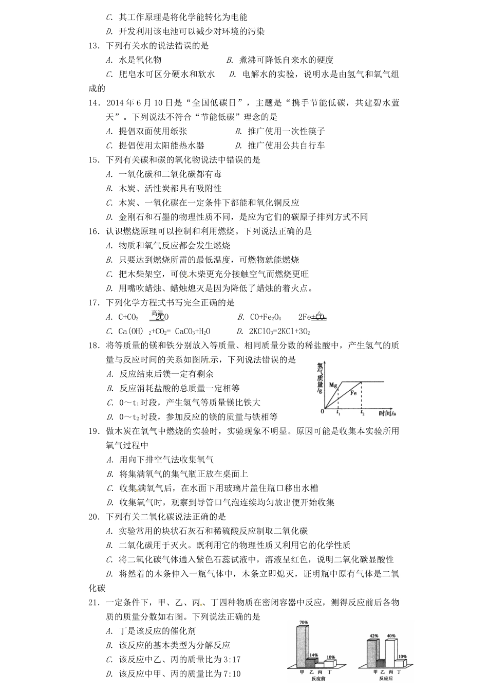 九年级化学下学期学业水平测试模拟考试试卷(一)试卷_第2页