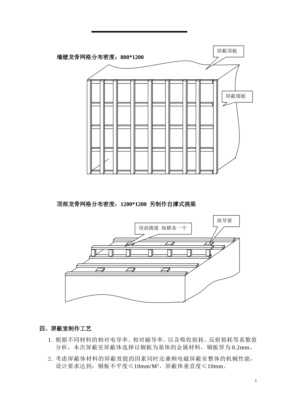 核磁共振室磁屏蔽室设计施工方案_第2页