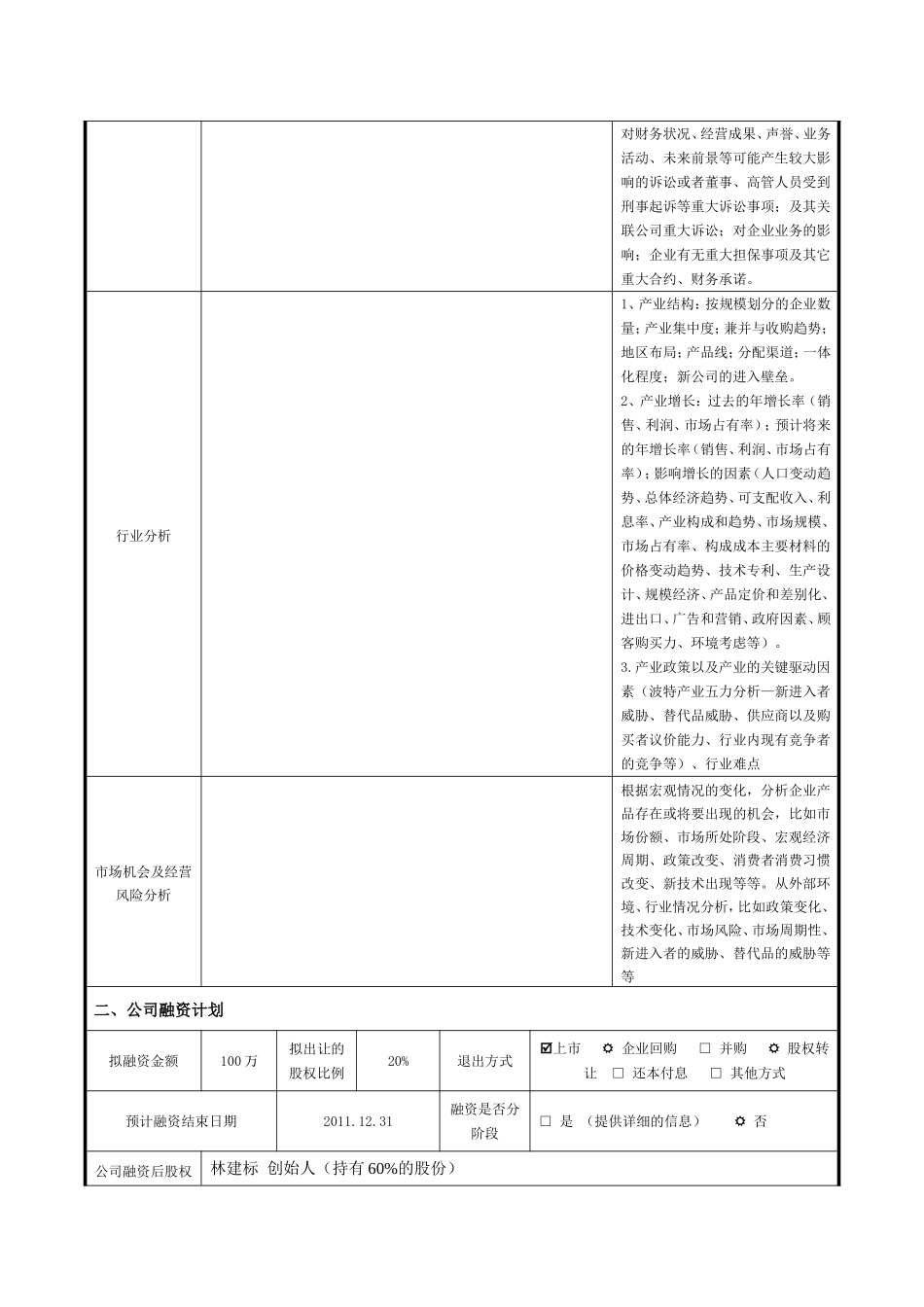 股权融资项目计划书_第2页