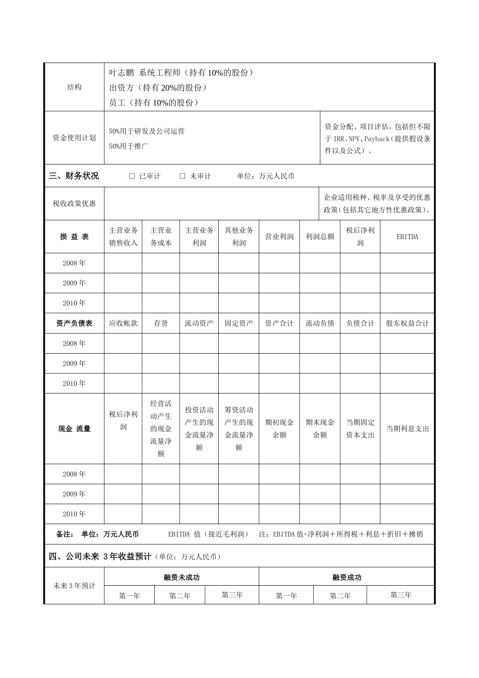 股权融资项目计划书_第3页