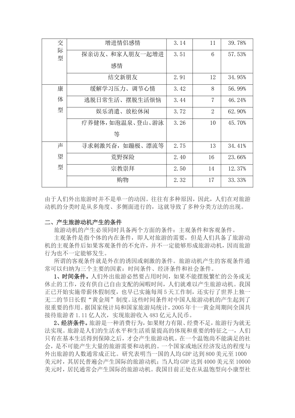 对旅游动机的研究_第2页