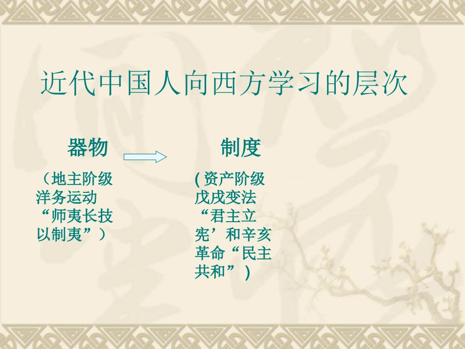 第9课新文化运动_第1页