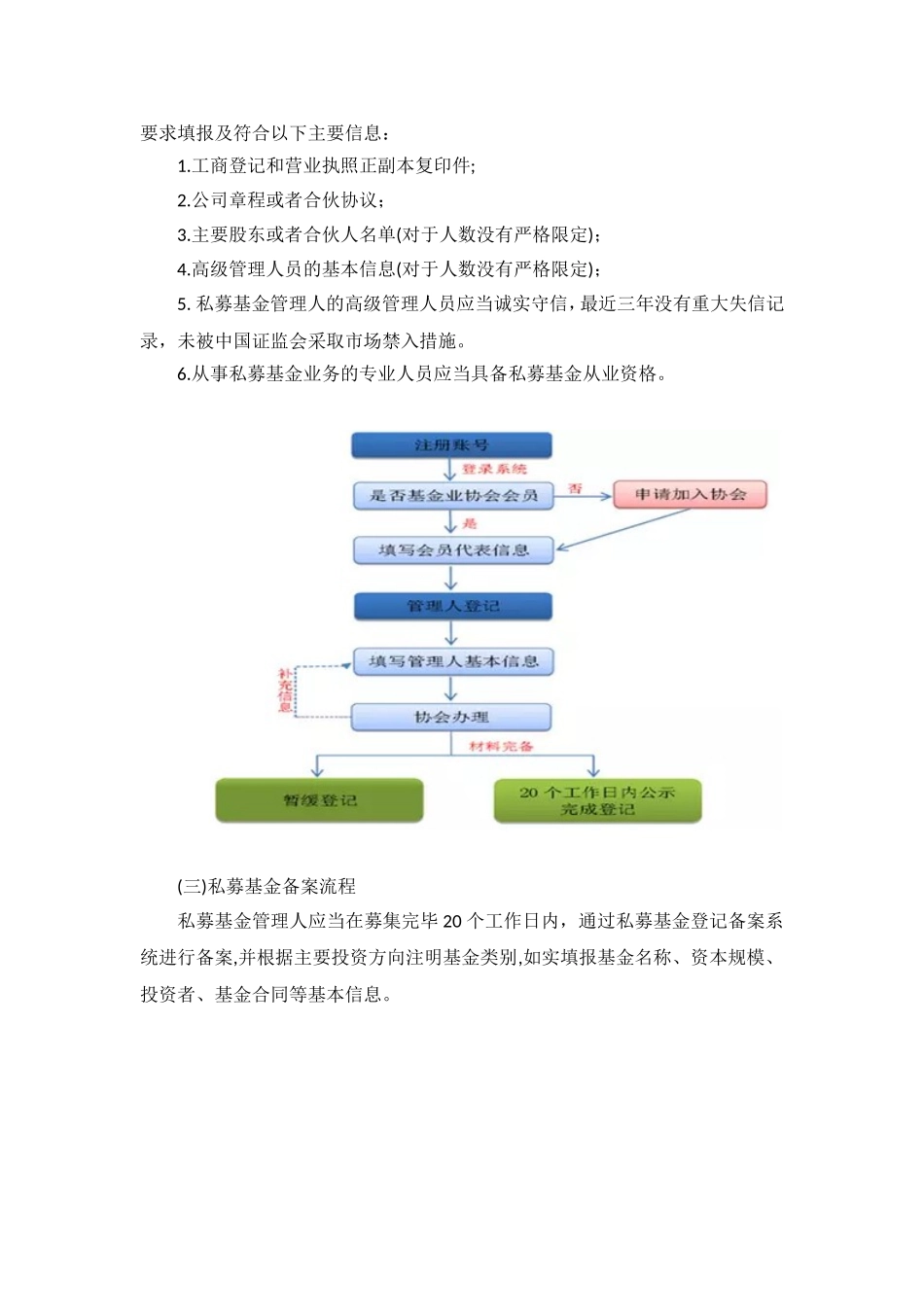 私募基金成立业务流程_第2页