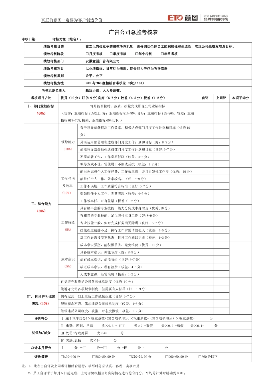 广告公司所有岗位绩效考核表_第2页