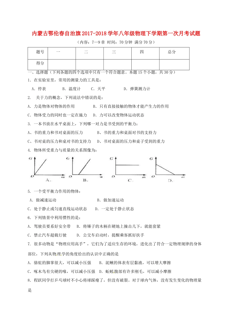 内蒙古鄂伦春自治旗 八年级物理下学期第一次月考试题(无答案) 新人教版 试题_第1页