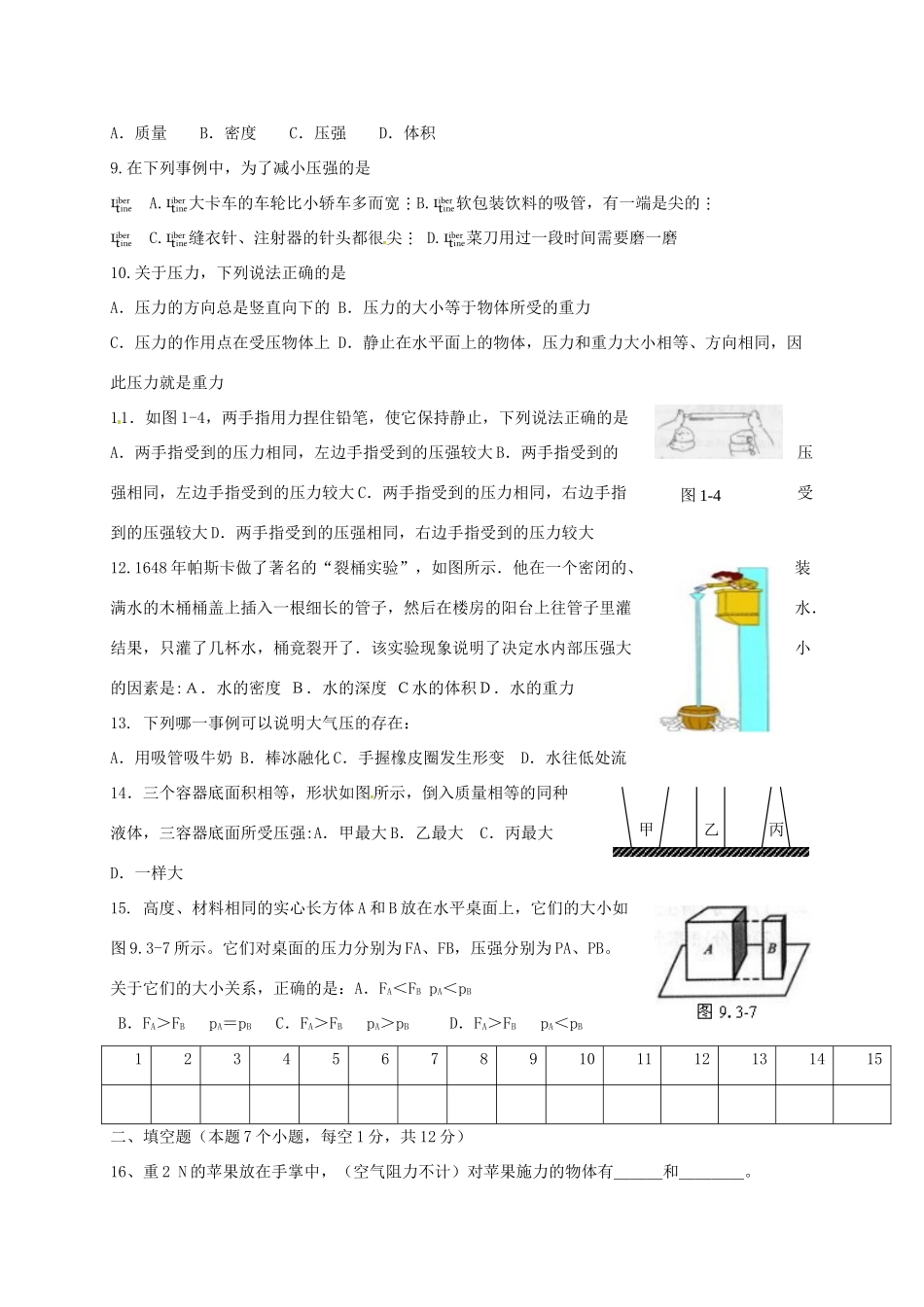内蒙古鄂伦春自治旗 八年级物理下学期第一次月考试题(无答案) 新人教版 试题_第2页