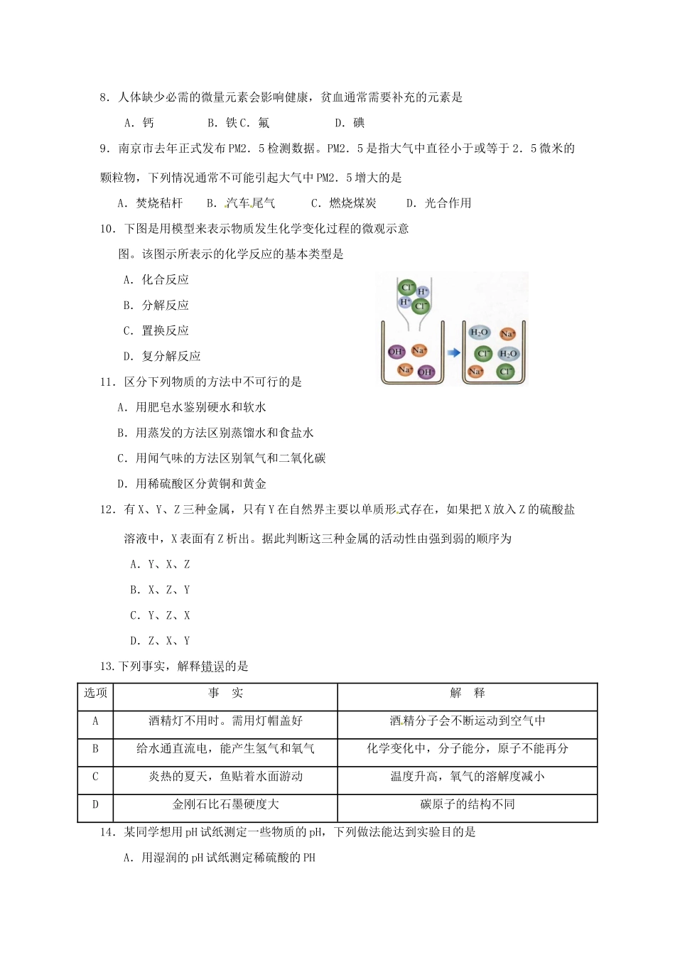 九年级化学下学期结束课程质量监测试卷试卷_第2页