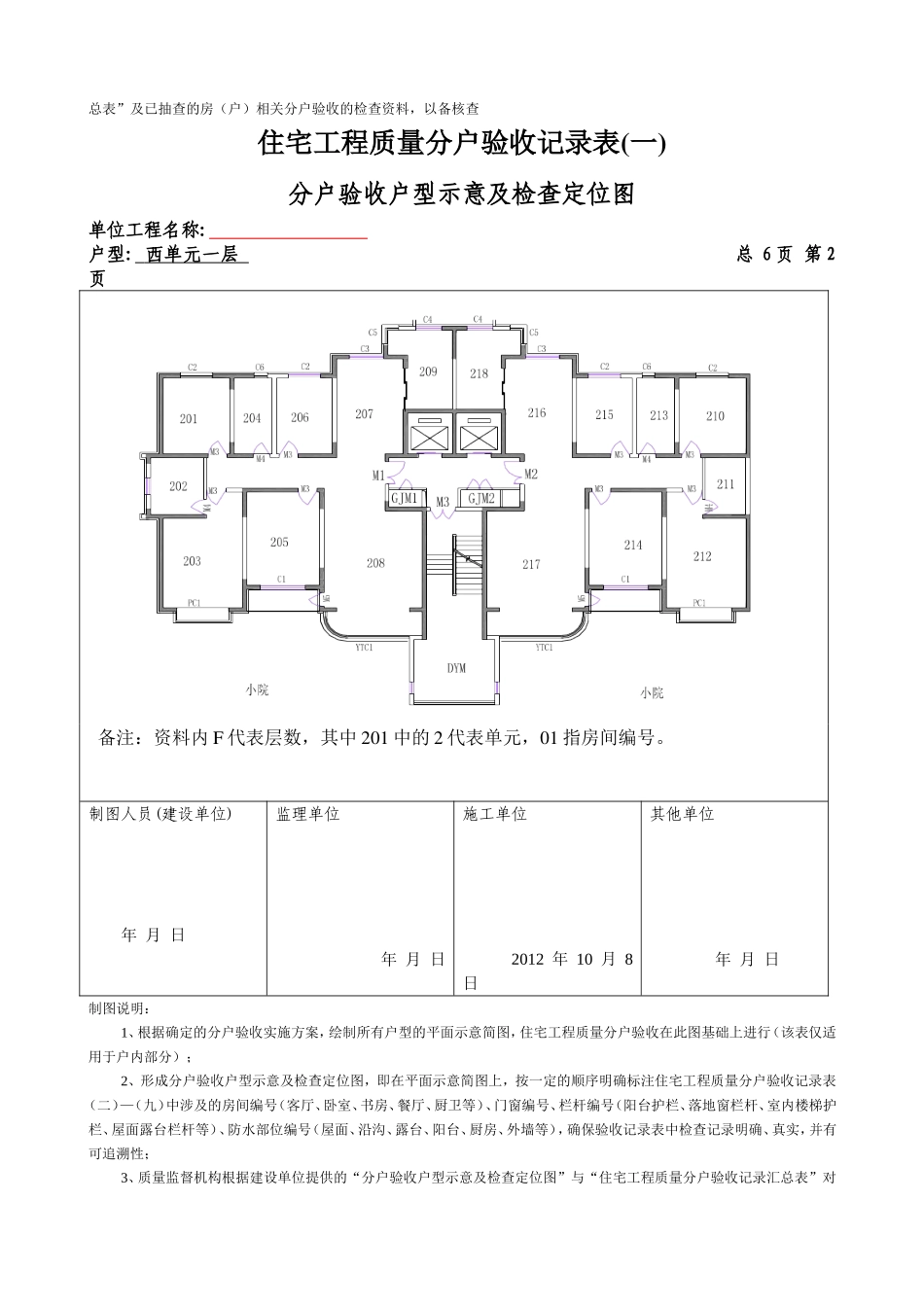 分户验收记录全套填写范例_第2页