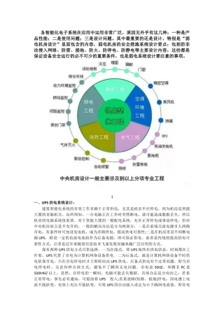 机房整体工程设计方案