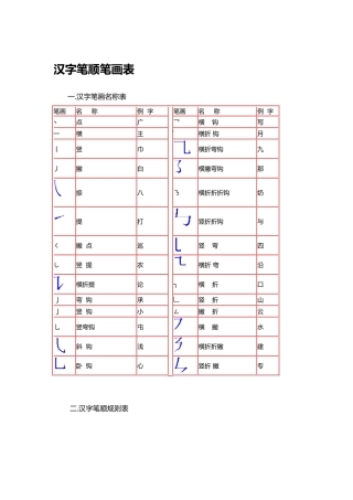 汉字笔顺笔画表